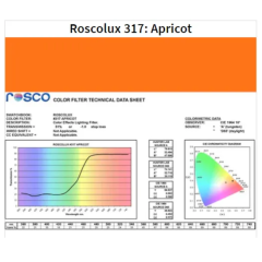 Фильтр Rosco Supergel 317 Apricot Roll