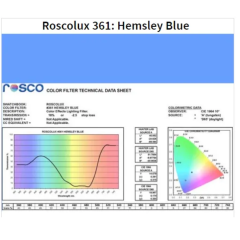 Фільтр Rosco Supergel 361 Hemsley Blue Roll