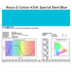 Фільтр Rosco E-Colour+ 354 Special Steel Blue Roll