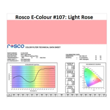 Фільтр Rosco E-Colour+ 107 Light Rose