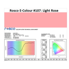 Фільтр Rosco E-Colour+ 107 Light Rose