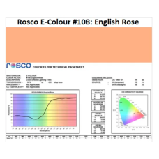 Фільтр Rosco E-Colour+ 108 English Rose