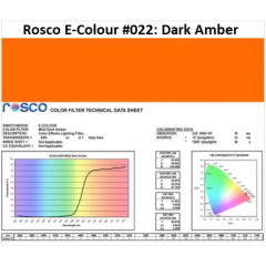 Фильтр Rosco E-Colour+ 022 Dark Amber Roll