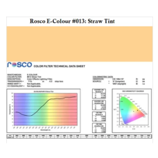 Фильтр Rosco E-Colour+ 013 Straw Tint Roll