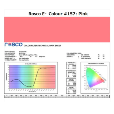 Фільтр Rosco E-Colour+ 157 Pink Roll