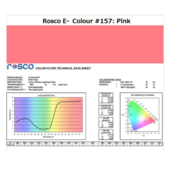Фільтр Rosco E-Colour+ 157 Pink Roll