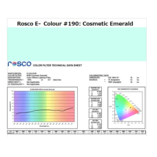 Фільтр Rosco E-Colour+ 190 Cosmetic Emerald Roll