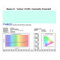 Фильтр Rosco E-Colour+ 190 Cosmetic Emerald Roll