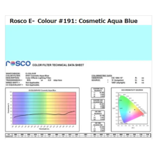 Фільтр Rosco E-Colour+ 191 Cosmetic Aqua Blue Roll
