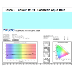 Фільтр Rosco E-Colour+ 191 Cosmetic Aqua Blue Roll