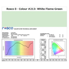 Фільтр Rosco E-Colour+ 213 White Flame Green Roll