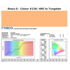 Фільтр Rosco E-Colour+ 236 HMI To Tungsten Roll
