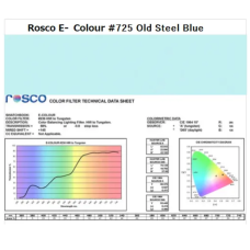 Фильтр Rosco E-Colour+ 725 Old Steel Blue Roll