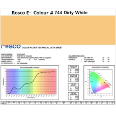 Фильтр Rosco E-Colour+ 744 Dirty White Roll