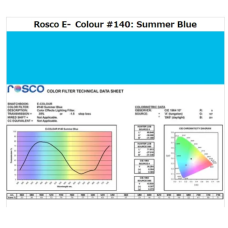 Фільтр Rosco E-Colour+ 140 Summer Blue Roll
