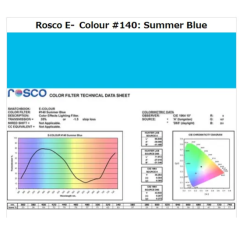 Фільтр Rosco E-Colour+ 140 Summer Blue Roll