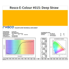 Фильтр Rosco E-Colour+ 015 Deep Straw