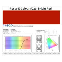 Фільтр Rosco E-Colour+ 026 Bright Red
