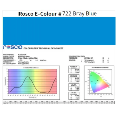 Фильтр Rosco E-Colour+ 722 Bray Blue