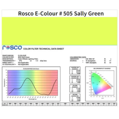 Фільтр Rosco E-Colour+ 505 Sally Green