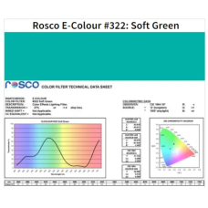 Фильтр Rosco E-Colour+ 322 Soft Green