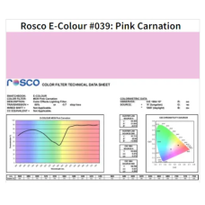 Фильтр Rosco E-Colour+ 039 Pink Carnation