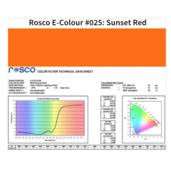 Фильтр Rosco E-Colour+ 025 Sunset Red