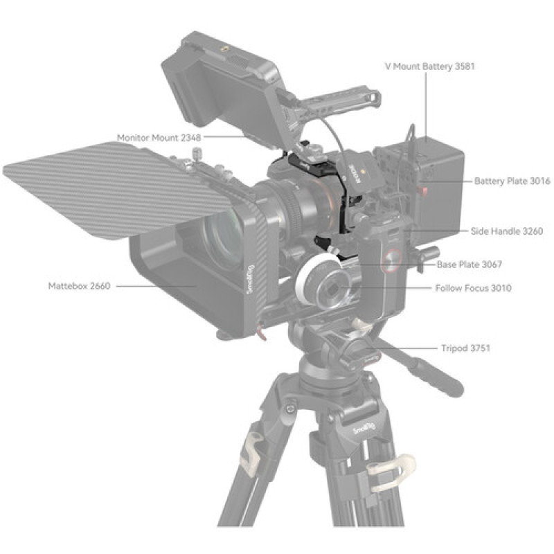 Аксесуар SmallRig Full Cage for Sony Alpha 7R V / Alpha 7 IV / Alpha 7S III / Alpha 1 / Alpha 7R IV