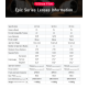 Об’єктив Viltrox EPIC Series 35mm T2.0 1.33X PL Mount Anamorphic Prime Cine Lens (35mmT2.0 1.33X PL)