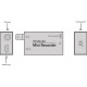 Міні-рекордер Blackmagic Design UltraStudio (BDLKULSDZMINREC)