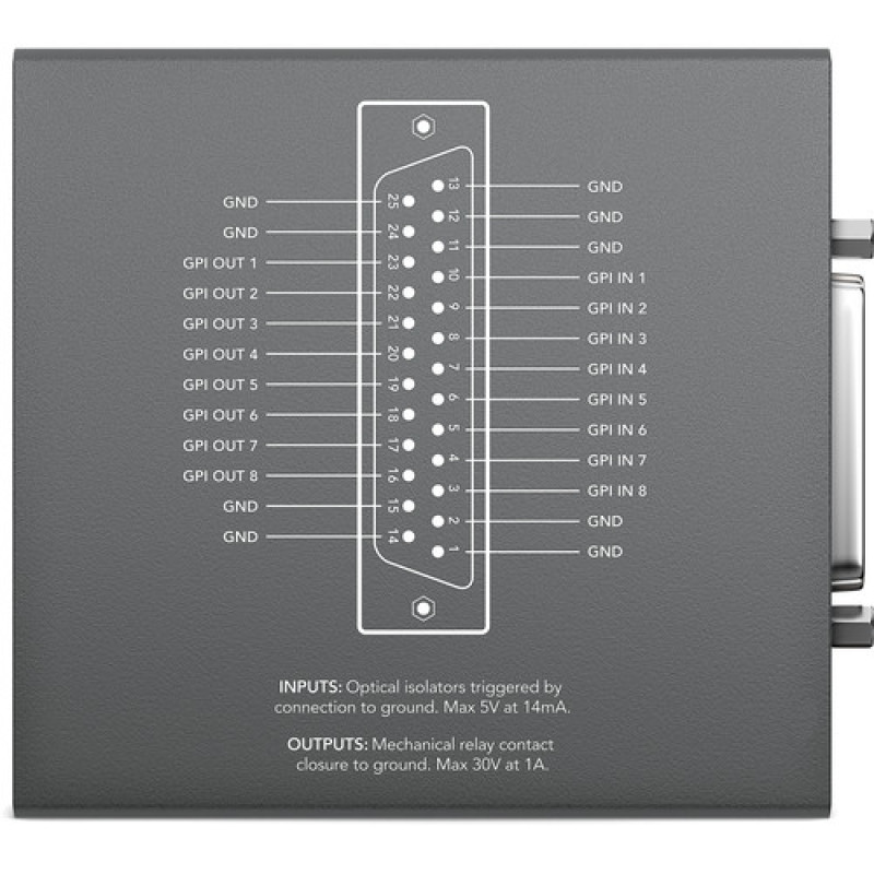 Blackmagic Design GPI & Tally Interface for ATEM Production Switchers