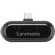 Бездротова мікрофонна система Saramonic Blink Me U2 для 2 осіб (BLINKMEU2)