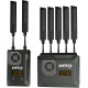 Vaxis Storm 2000 HDMI/SDI WHDI Wireless Transmission System