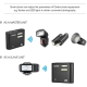 Спалах бездротовий Godox A1 для iPhone