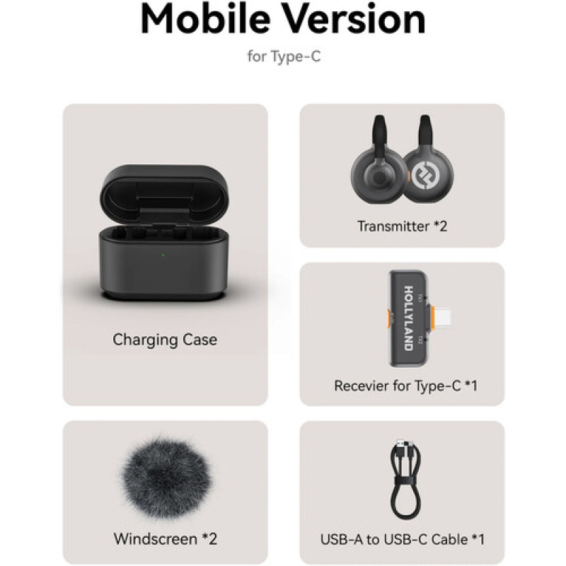 Бездротові мікрофони Hollyland LARK M2S DUO (на 2 персони) (USB-C)