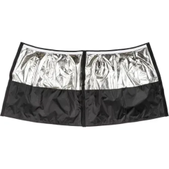Шторки тканинні Godox Skirt для Lantern Softbox SL1