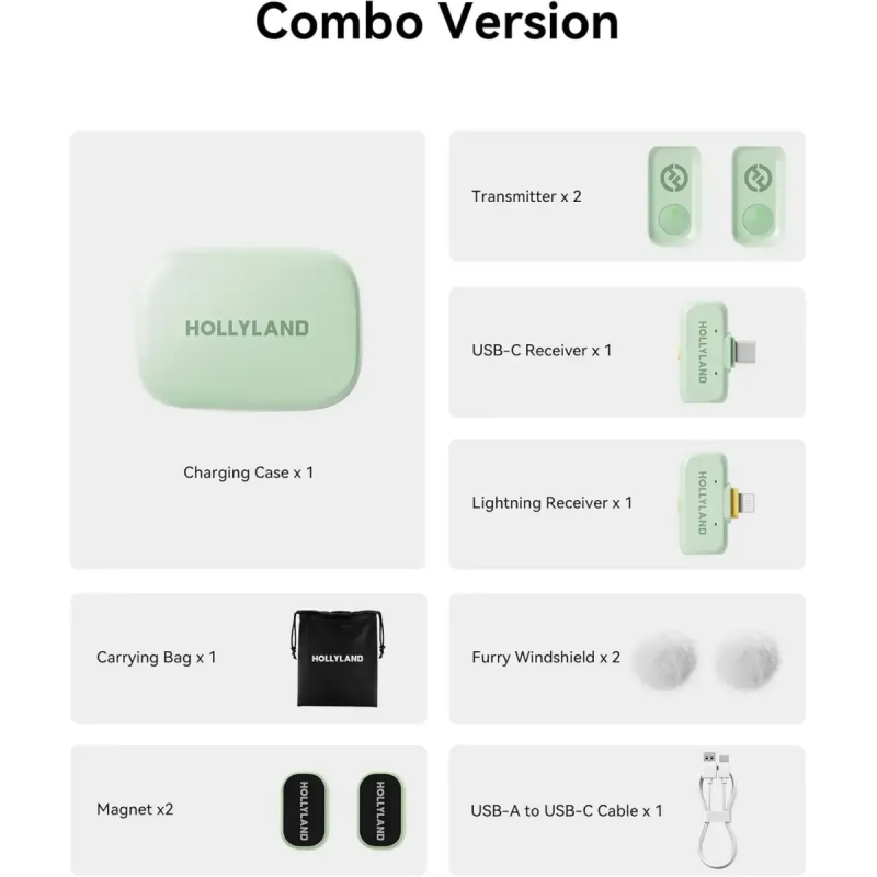 Мікрофон Hollyland Lark A1 Combo (Mint Green)